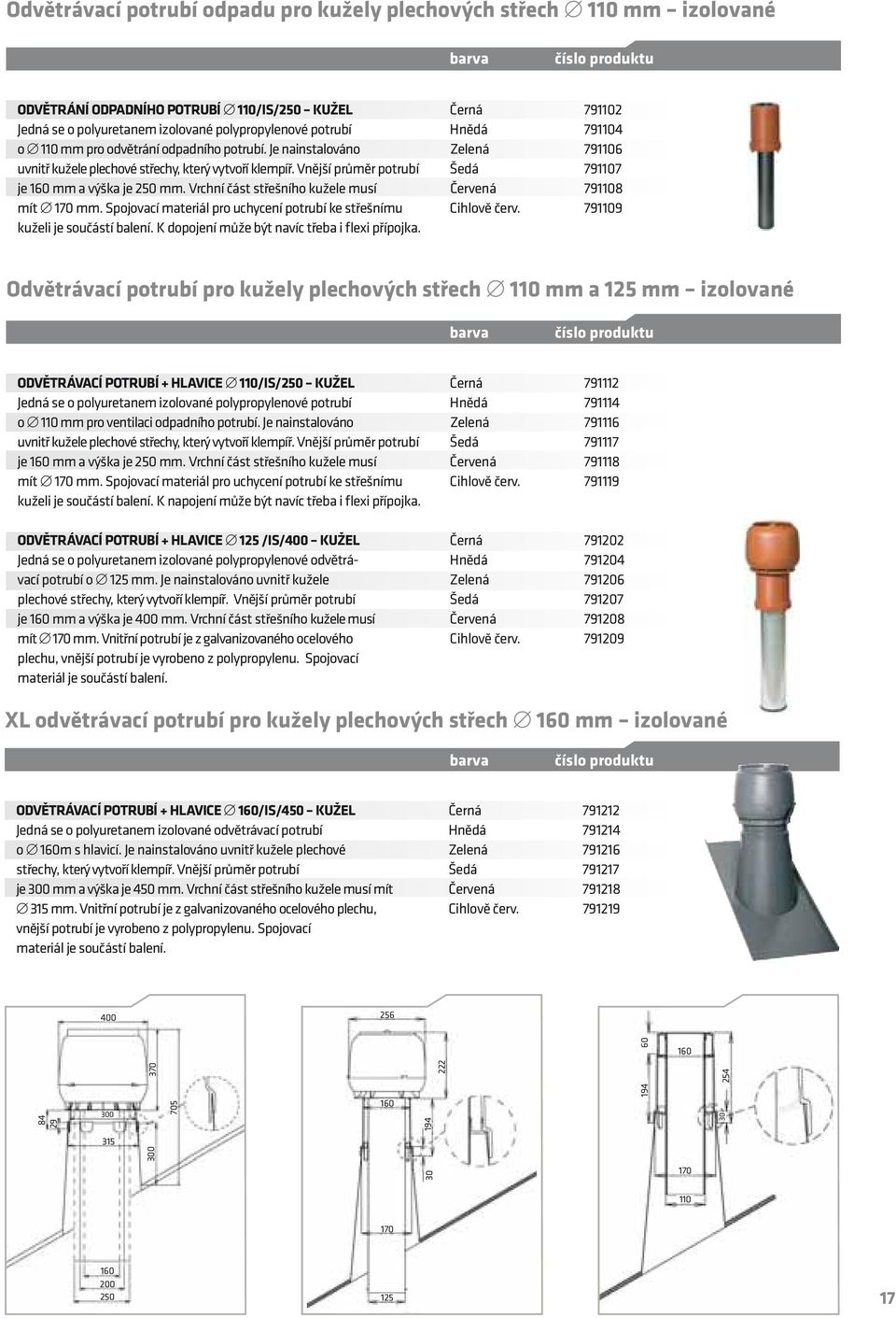 Vrchní část střešního kužele musí Červená 791108 mít 170 mm. Spojovací materiál pro uchycení potrubí ke střešnímu Cihlově červ. 791109 kuželi je součástí balení.