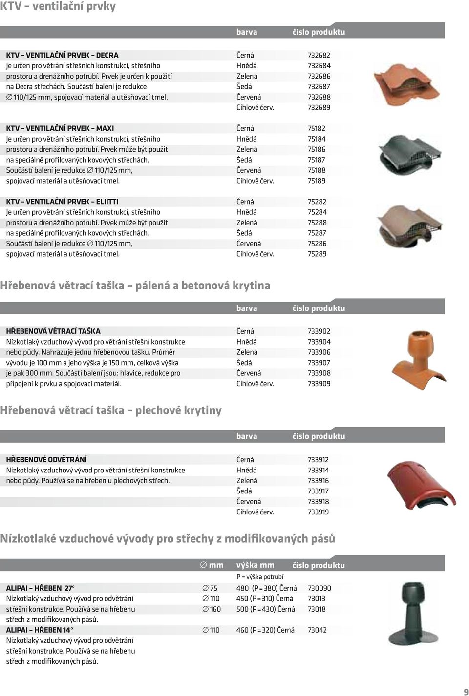 732689 KTV VENTILAČNÍ PRVEK MAXI Černá 75182 Je určen pro větrání střešních konstrukcí, střešního Hnědá 75184 prostoru a drenážního potrubí.