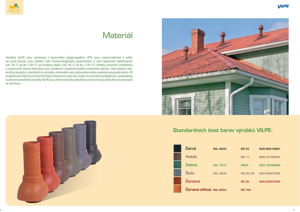 Vnitřky střešních ventilátorů a nasávacích otvorů (komínů) jsou vyrobené z pozinkovaného ocelového plechu.