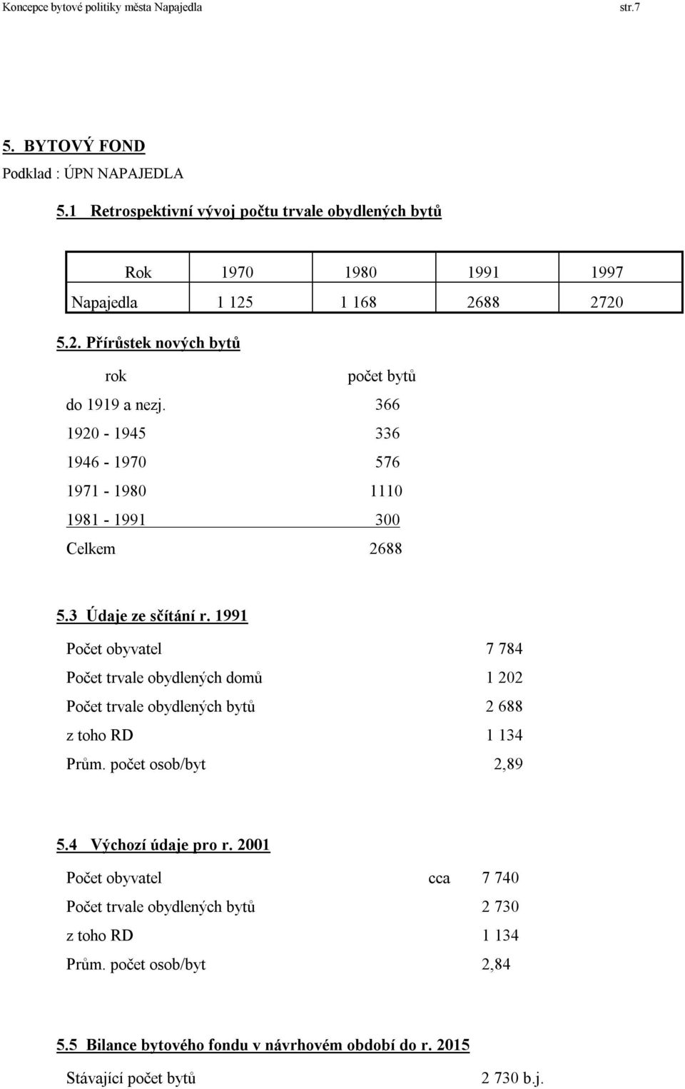 3 Údaje ze sčítání r. 1991 Počet obyvatel 7 784 Počet trvale obydlených domů 1 202 Počet trvale obydlených bytů 2 688 z toho RD 1 134 Prům. počet osob/byt 2,89 5.