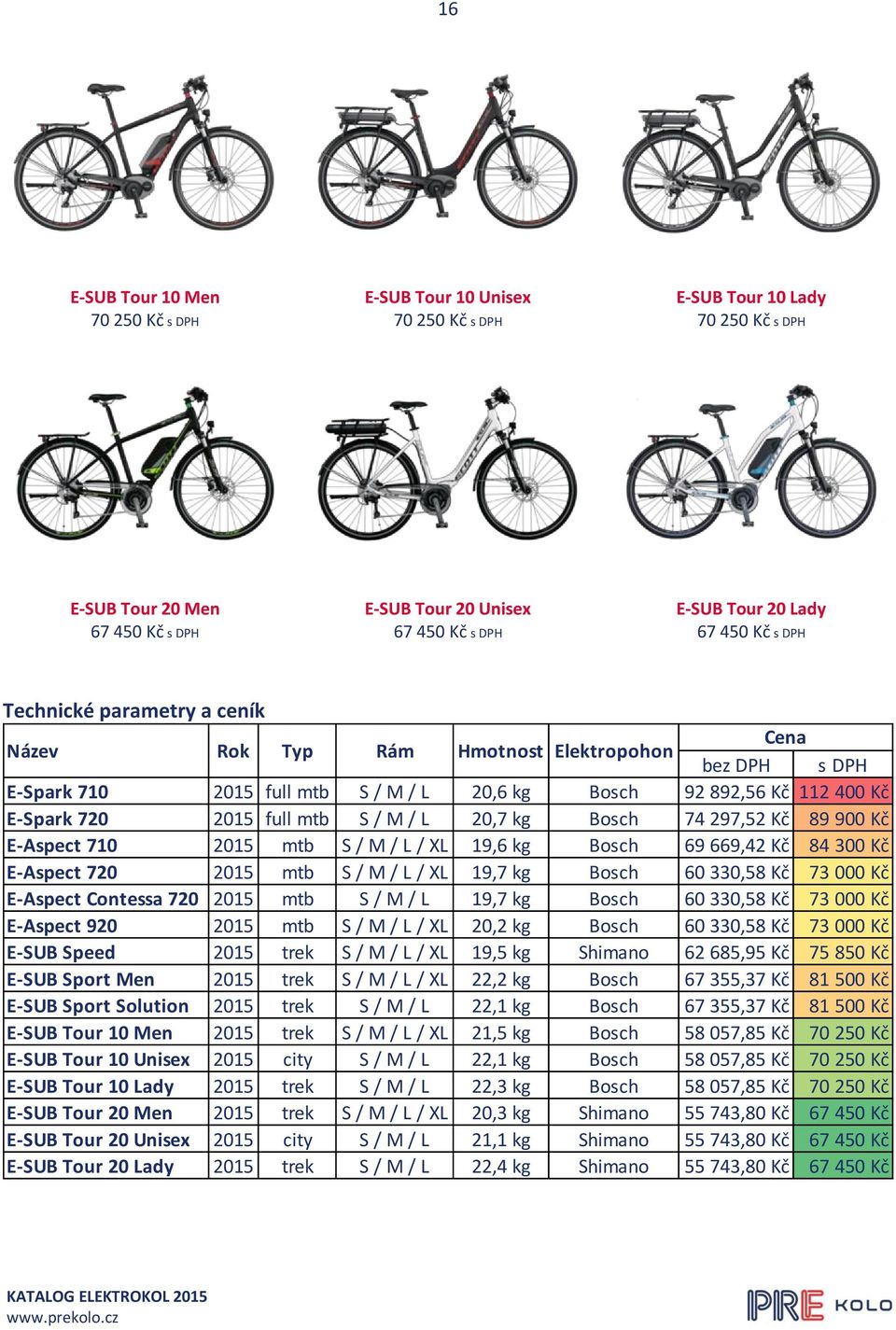 mtb S / M / L 20,7 kg Bosch 74 297,52 Kč 89 900 Kč E-Aspect 710 2015 mtb S / M / L / XL 19,6 kg Bosch 69 669,42 Kč 84 300 Kč E-Aspect 720 2015 mtb S / M / L / XL 19,7 kg Bosch 60 330,58 Kč 73 000 Kč