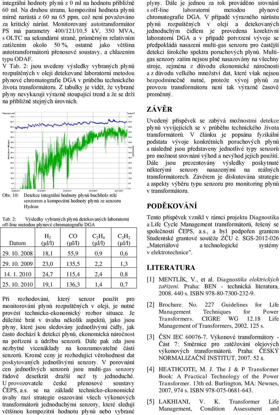 soustavy, a chlazením typu ODAF. V Tab.