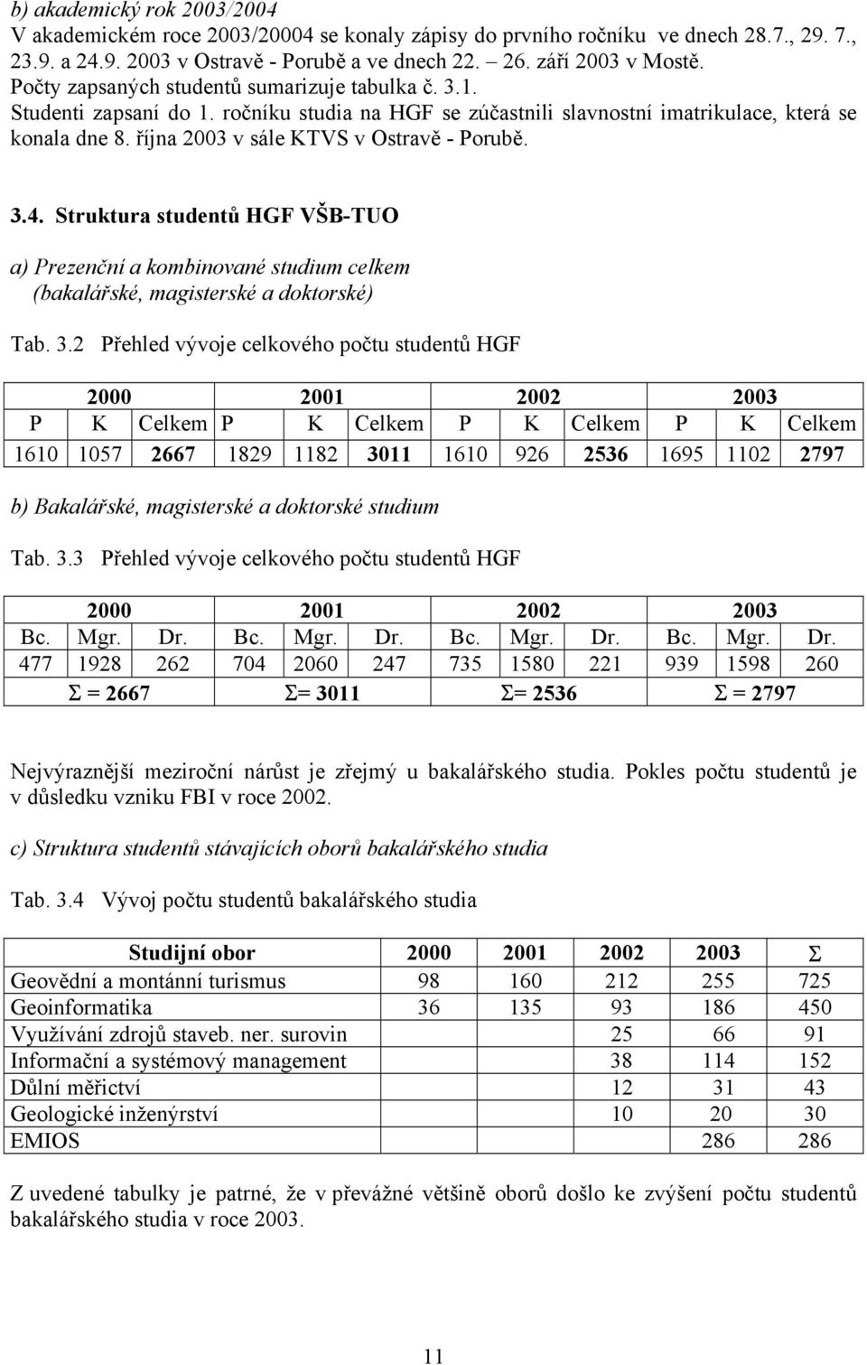 října 2003 v sále KTVS v Ostravě - Porubě. 3.