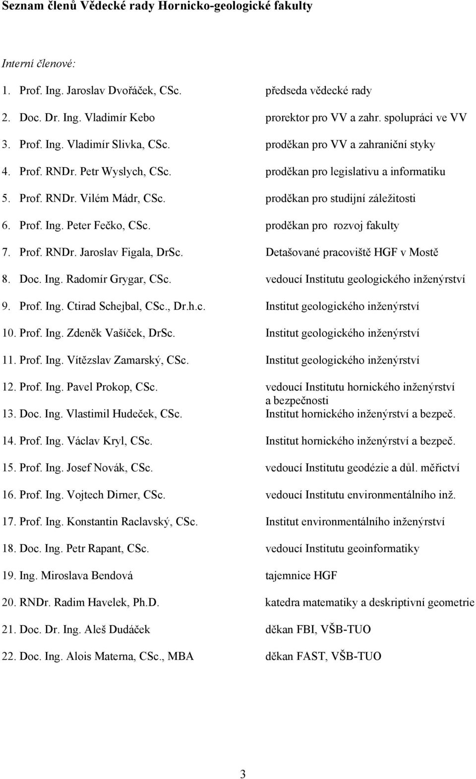 proděkan pro studijní záležitosti 6. Prof. Ing. Peter Fečko, CSc. proděkan pro rozvoj fakulty 7. Prof. RNDr. Jaroslav Figala, DrSc. Detašované pracoviště HGF v Mostě 8. Doc. Ing. Radomír Grygar, CSc.