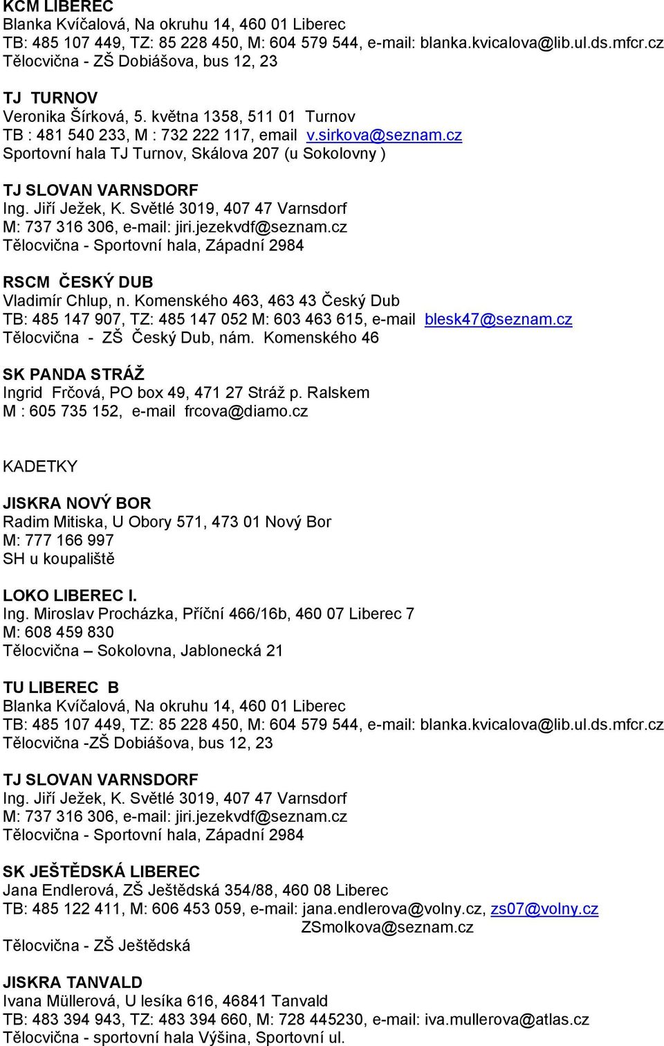 Světlé 3019, 407 47 Varnsdorf M: 737 316 306, e-mail: jiri.jezekvdf@seznam.cz Tělocvična - Sportovní hala, Západní 2984 RSCM ČESKÝ DUB Vladimír Chlup, n.