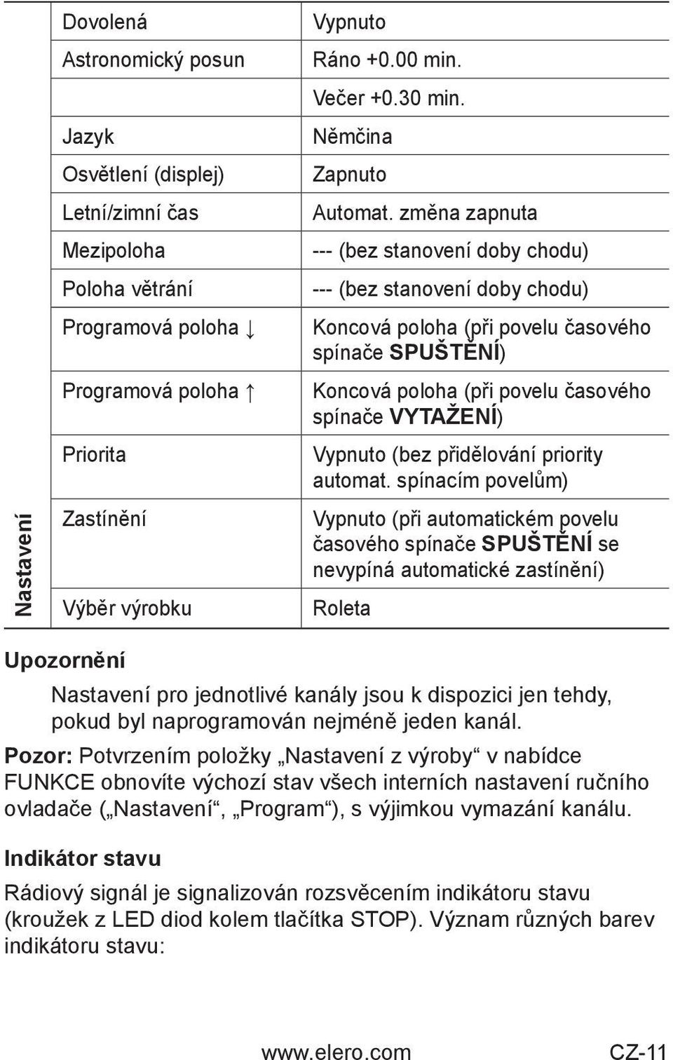 změna zapnuta --- (bez stanovení doby chodu) --- (bez stanovení doby chodu) Koncová poloha (při povelu časového spínače SPUŠTĚNÍ) Koncová poloha (při povelu časového spínače VYTAŽENÍ) Vypnuto (bez