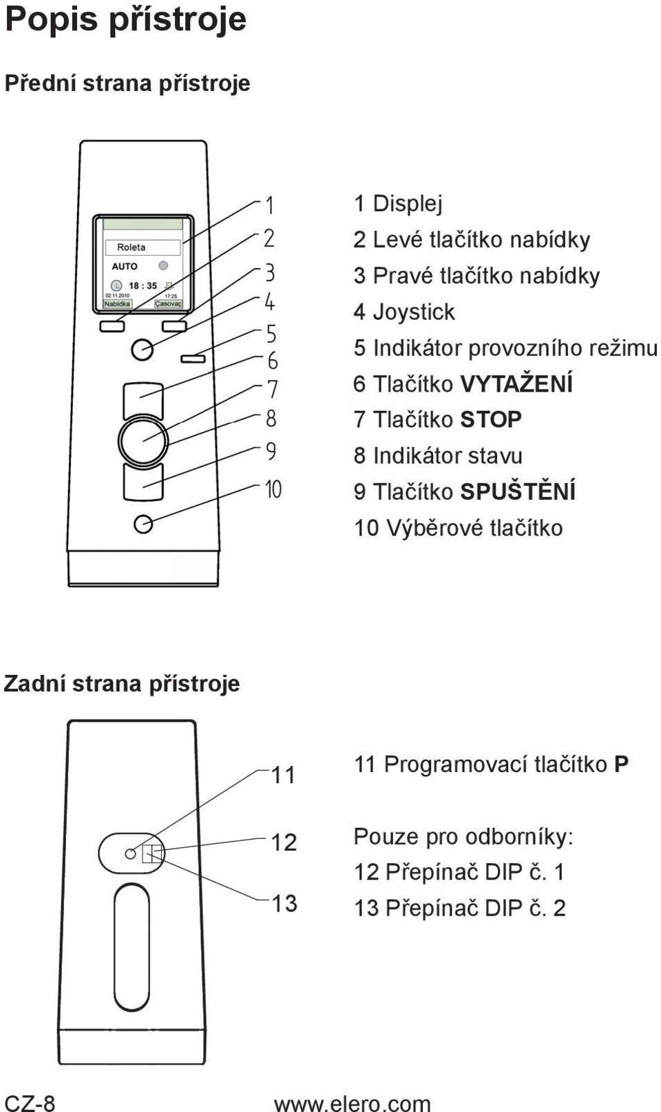 STOP 8 Indikátor stavu 9 Tlačítko SPUŠTĚNÍ 10 Výběrové tlačítko Zadní strana přístroje 11 12