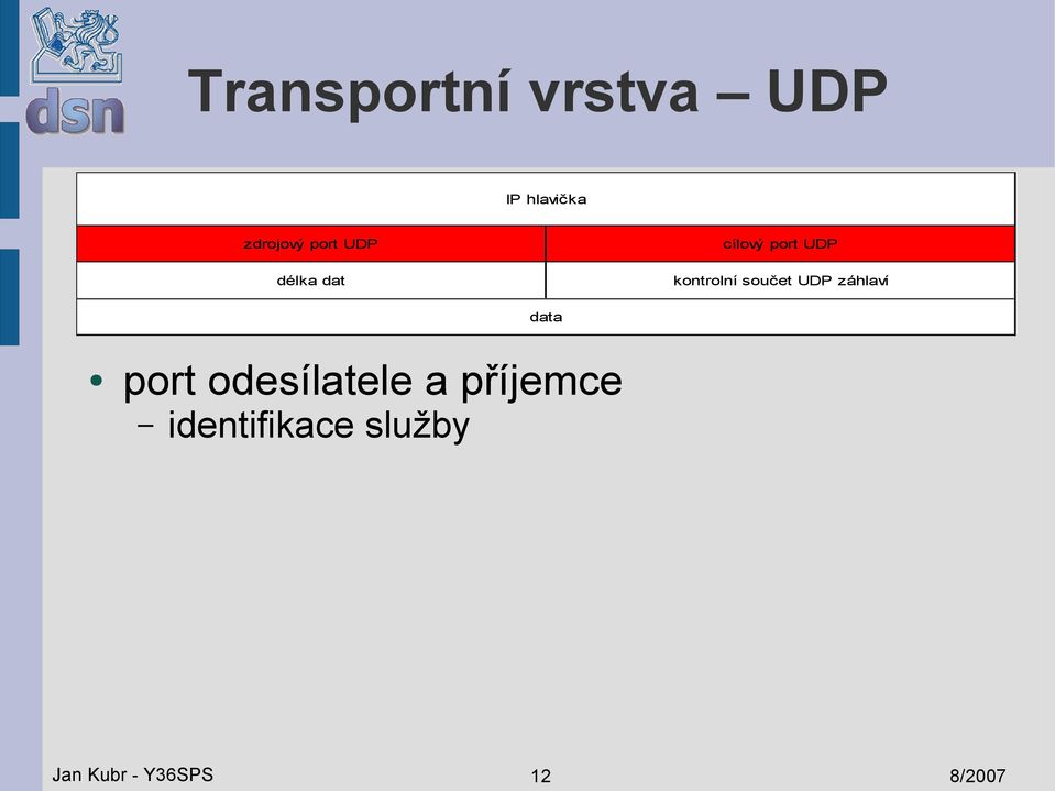součet UDP záhlaví data port odesílatele a