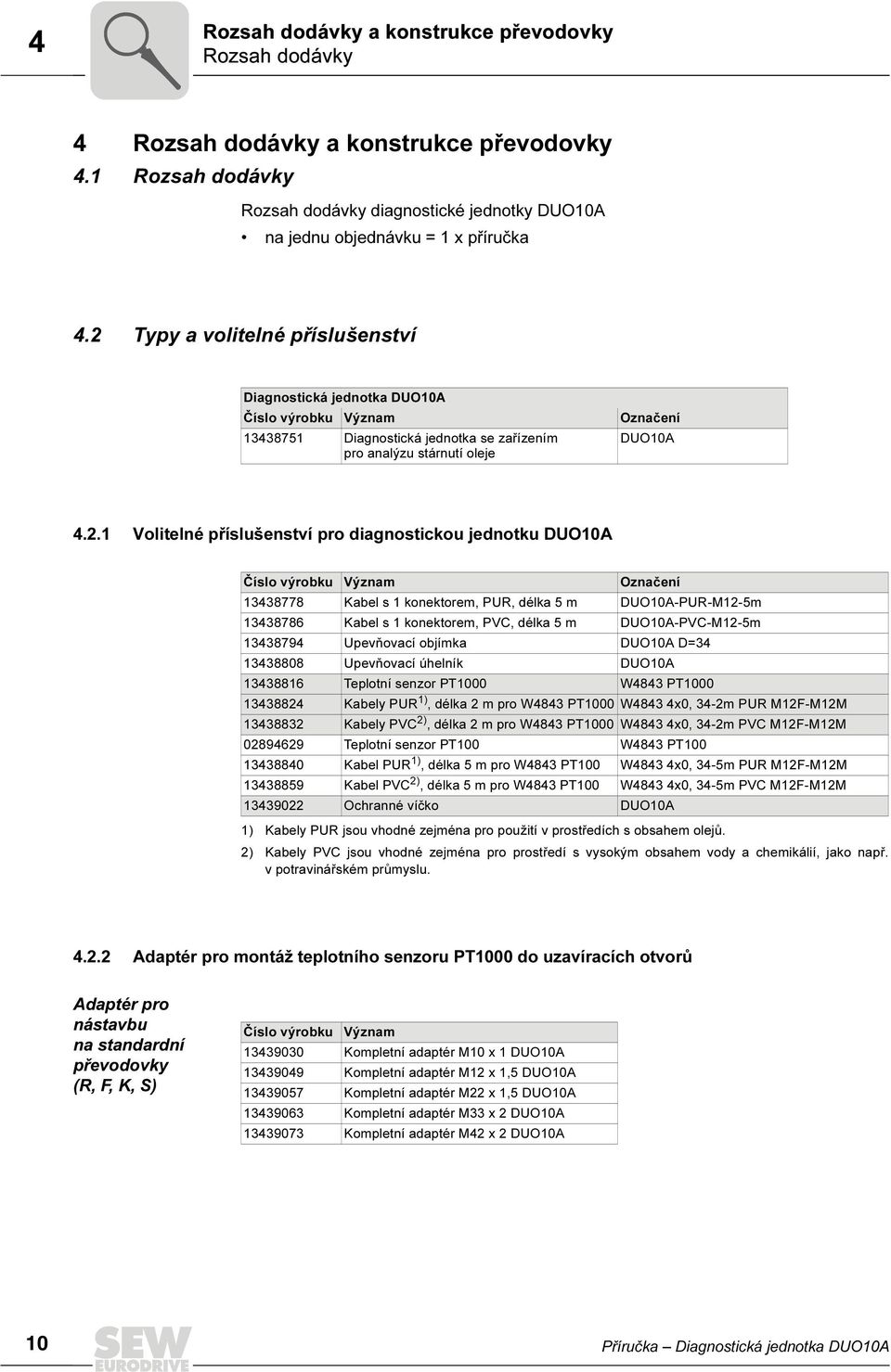 pro diagnostickou jednotku DUO10A Číslo výrobku Význam Označení 13438778 Kabel s 1 konektorem, PUR, délka 5 m DUO10A-PUR-M12-5m 13438786 Kabel s 1 konektorem, PVC, délka 5 m DUO10A-PVC-M12-5m