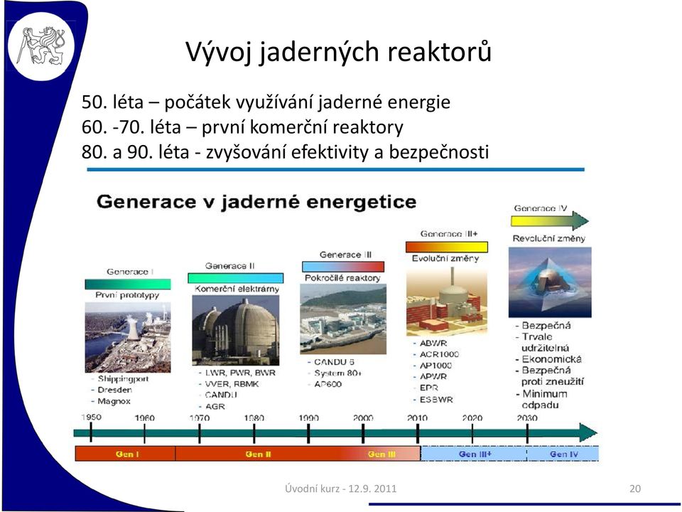 léta první komerční reaktory 80. a 90.