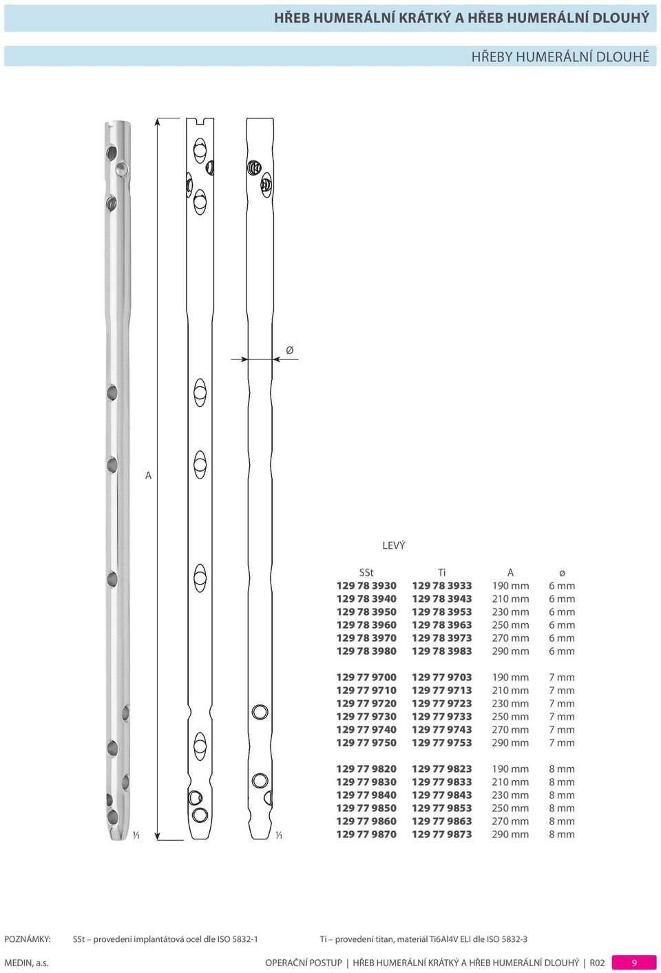 9723 230 mm 7 mm 129 77 9730 129 77 9733 250 mm 7 mm 129 77 9740 129 77 9743 270 mm 7 mm 129 77 9750 129 77 9753 290 mm 7 mm 129 77 9820 129 77 9823 190 mm 8 mm 129 77 9830 129 77 9833 210 mm 8 mm