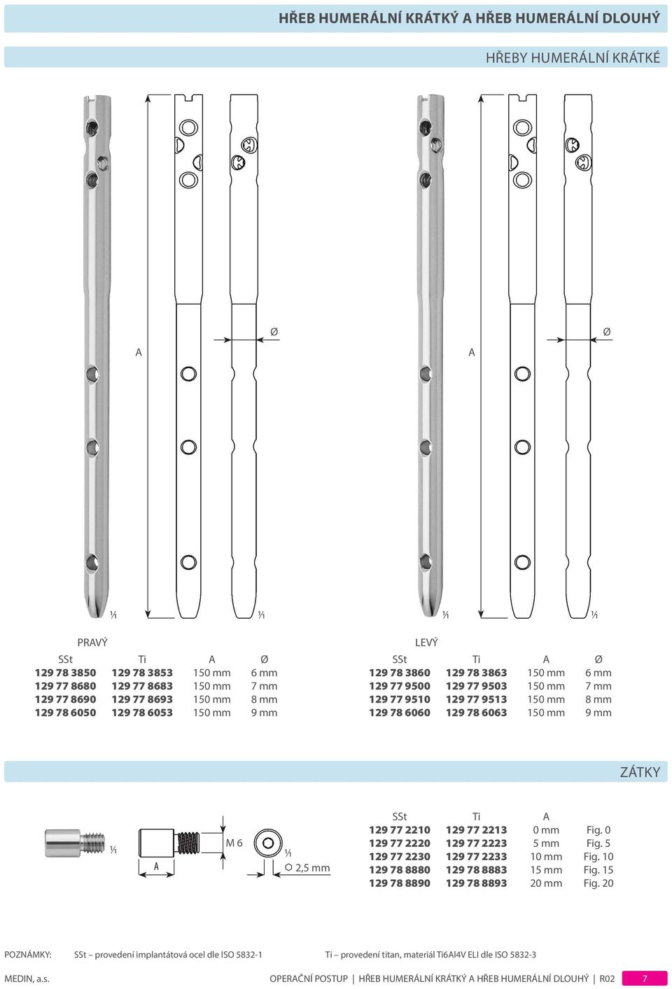 ZÁTKy M 6 A 2,5 mm SSt Ti A 129 77 2210 129 77 2213 0 mm Fig. 0 129 77 2220 129 77 2223 5 mm Fig. 5 129 77 2230 129 77 2233 10 mm Fig. 10 129 78 8880 129 78 8883 15 mm Fig.