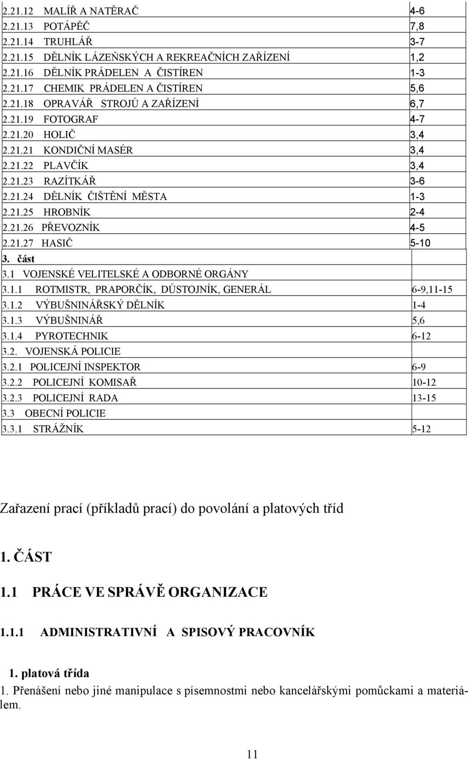 21.26 PŘEVOZNÍK 4-5 2.21.27 HASIČ 5-10 3. část 3.1 VOJENSKÉ VELITELSKÉ A ODBORNÉ ORGÁNY 3.1.1 ROTMISTR, PRAPORČÍK, DŮSTOJNÍK, GENERÁL 6-9,11-15 3.1.2 VÝBUŠNINÁŘSKÝ DĚLNÍK 1-4 3.1.3 VÝBUŠNINÁŘ 5,6 3.1.4 PYROTECHNIK 6-12 3.