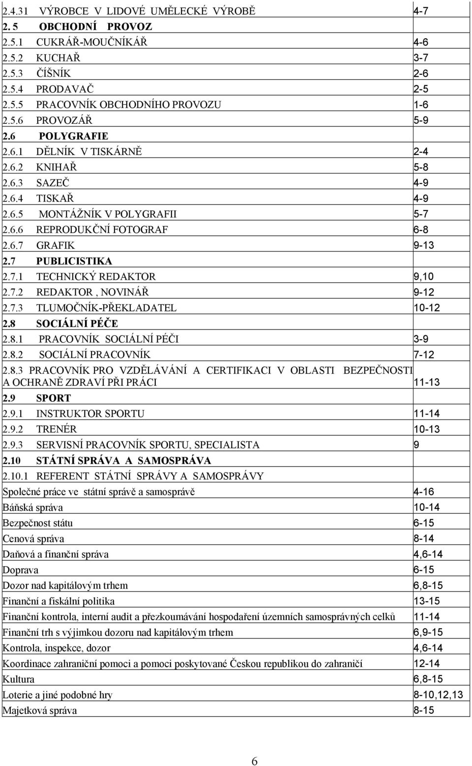 7.2 REDAKTOR, NOVINÁŘ 9-12 2.7.3 TLUMOČNÍK-PŘEKLADATEL 10-12 2.8 SOCIÁLNÍ PÉČE 2.8.1 PRACOVNÍK SOCIÁLNÍ PÉČI 3-9 2.8.2 SOCIÁLNÍ PRACOVNÍK 7-12 2.8.3 PRACOVNÍK PRO VZDĚLÁVÁNÍ A CERTIFIKACI V OBLASTI BEZPEČNOSTI A OCHRANĚ ZDRAVÍ PŘI PRÁCI 11-13 2.