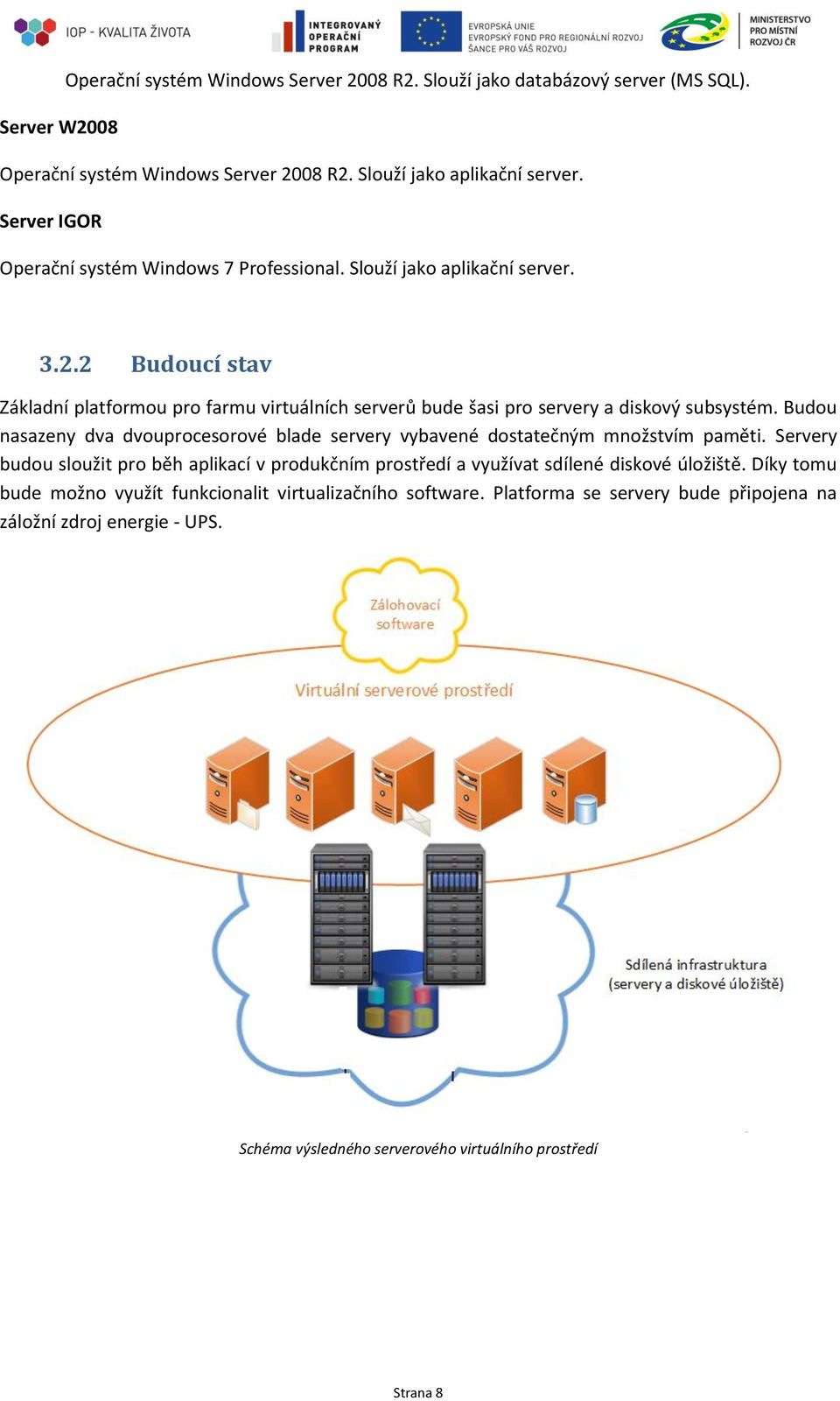 2 Budoucí stav Základní platformou pro farmu virtuálních serverů bude šasi pro servery a diskový subsystém.