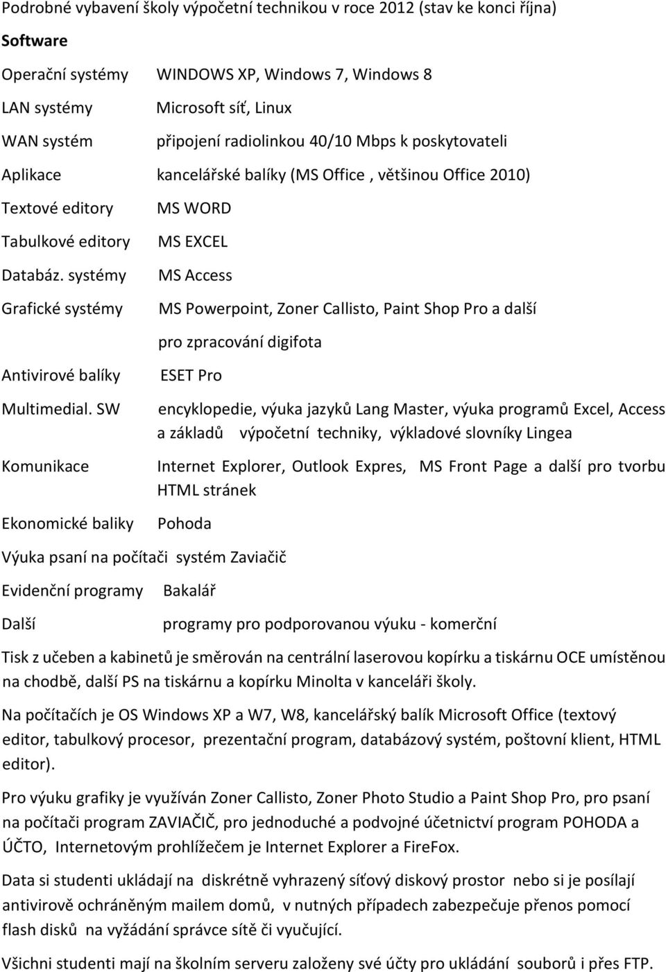 systémy Grafické systémy MS WORD MS EXCEL MS Access MS Powerpoint, Zoner Callisto, Paint Shop Pro a další pro zpracování digifota Antivirové balíky Multimedial.