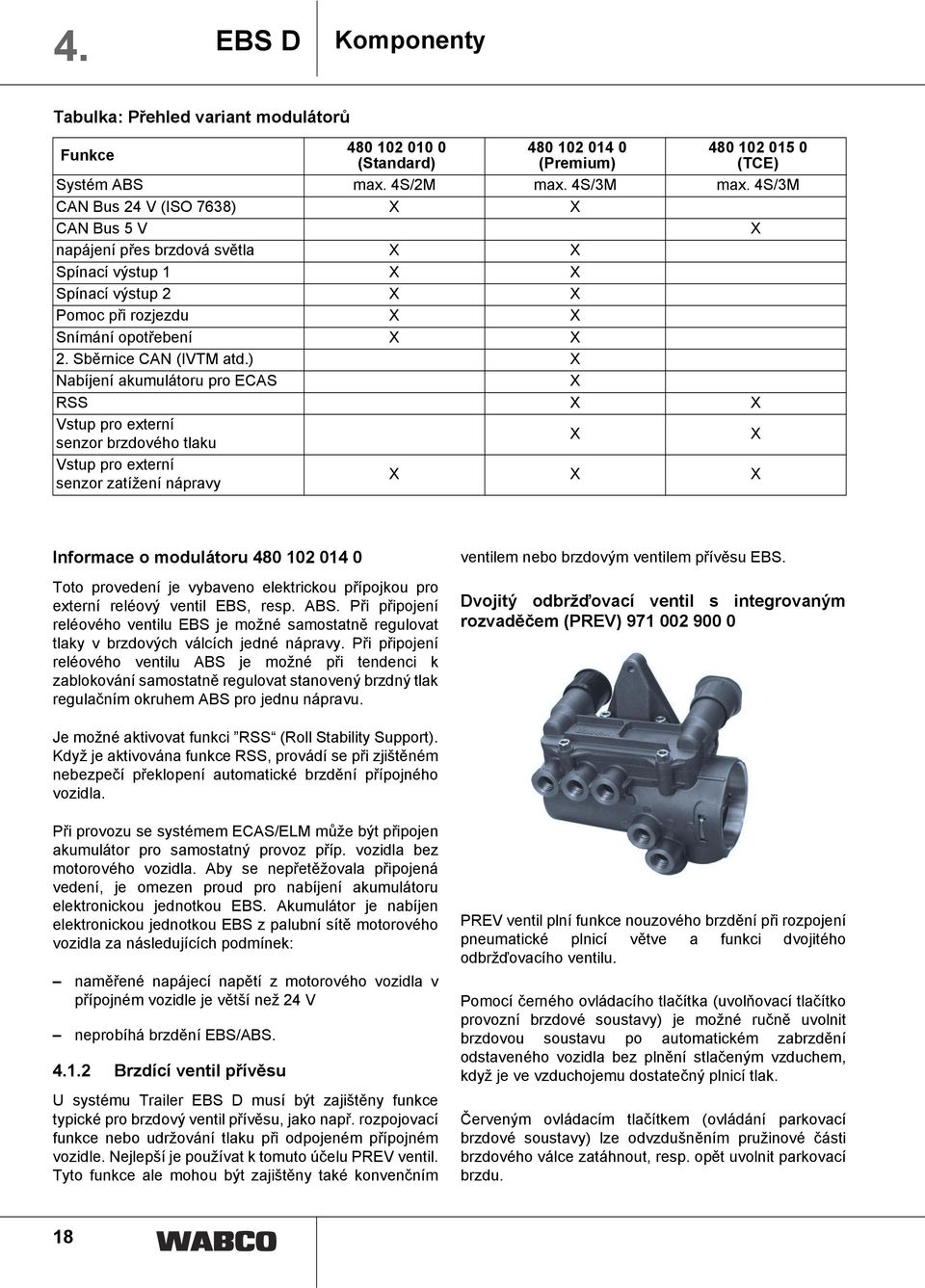 ) X Nabíjení akumulátoru pro ECAS X RSS X X Vstup pro externí senzor brzdového tlaku X X Vstup pro externí senzor zatížení nápravy X X X Informace o modulátoru 480 102 014 0 Toto provedení je