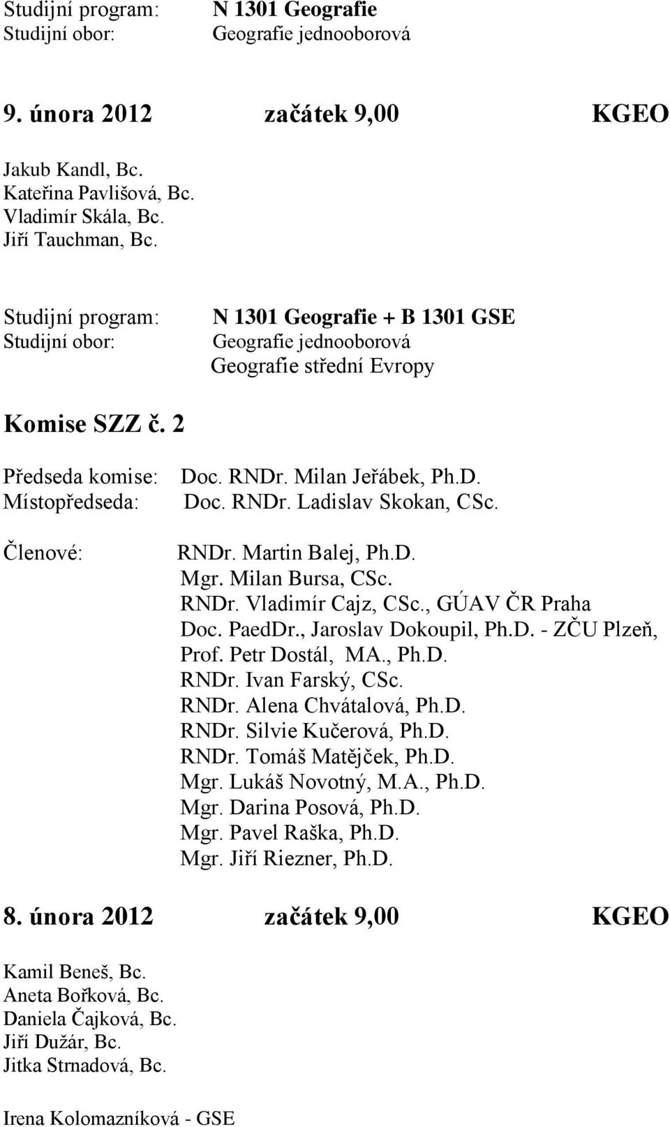 RNDr. Vladimír Cajz, CSc., GÚAV ČR Praha Doc. PaedDr., Jaroslav Dokoupil, Ph.D. - ZČU Plzeň, Prof. Petr Dostál, MA., Ph.D. RNDr. Ivan Farský, CSc. RNDr. Alena Chvátalová, Ph.D. RNDr. Silvie Kučerová, Ph.