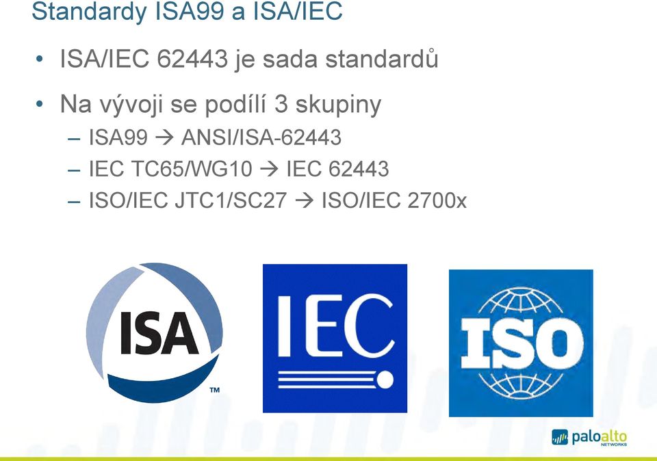 skupiny ISA99 ANSI/ISA-62443 IEC