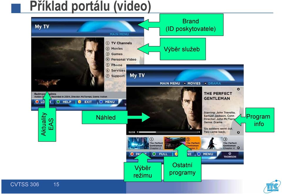 Aktuality EAS Náhled Program info