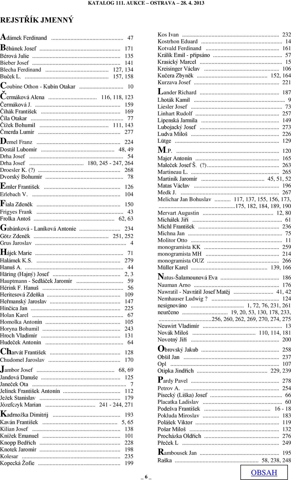 .. 180, 245-247, 264 Droesler K. (?)... 268 Dvorský Bohumír... 78 Emler František... 126 Erlebach V.... 104 Fiala Zdeněk... 150 Frigyes Frank... 43 Frolka Antoš... 62, 63 Gabánková - Laníková Antonie.