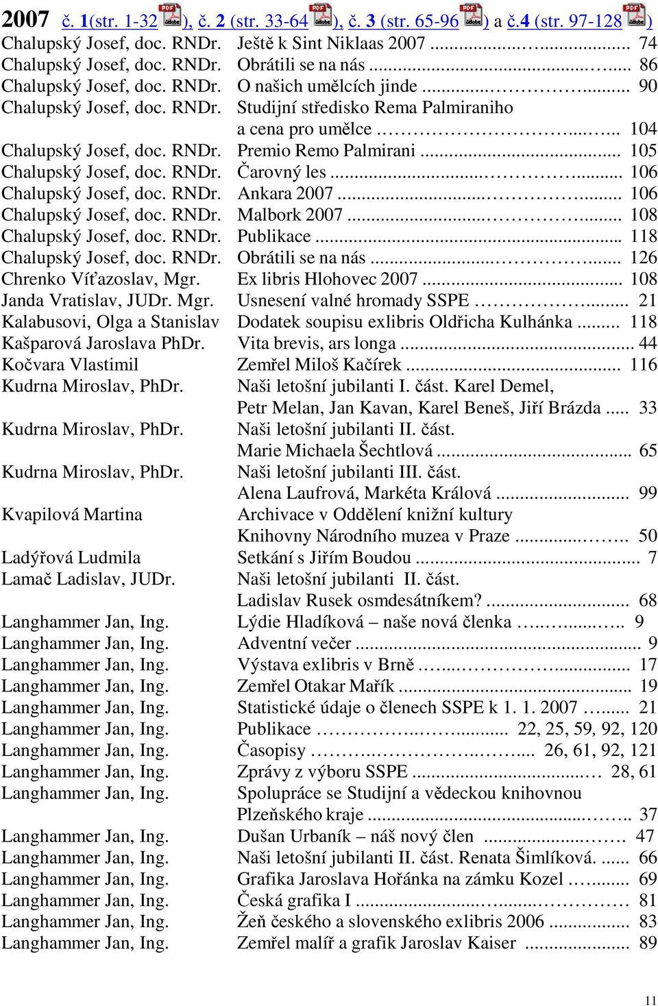 .. 105 Chalupský Josef, doc. RNDr. Čarovný les...... 106 Chalupský Josef, doc. RNDr. Ankara 2007...... 106 Chalupský Josef, doc. RNDr. Malbork 2007...... 108 Chalupský Josef, doc. RNDr. Publikace.