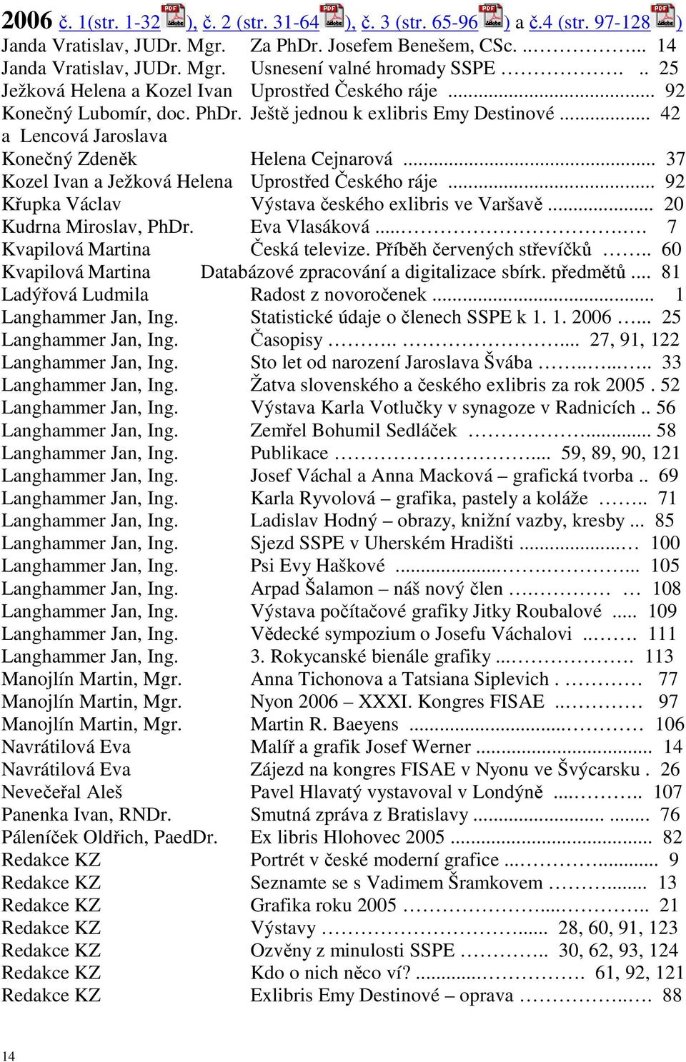 .. 37 Kozel Ivan a Ježková Helena Uprostřed Českého ráje... 92 Křupka Václav Výstava českého exlibris ve Varšavě... 20 Kudrna Miroslav, PhDr. Eva Vlasáková..... 7 Kvapilová Martina Česká televize.