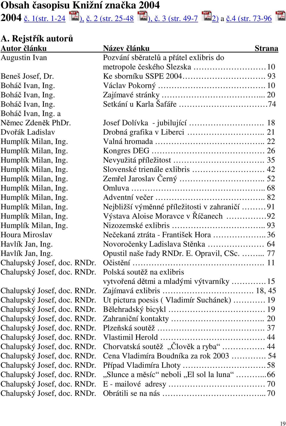 Václav Pokorný. 10 Boháč Ivan, Ing. Zajímavé stránky... 20 Boháč Ivan, Ing. Setkání u Karla Šafáře 74 Boháč Ivan, Ing. a Němec Zdeněk PhDr. Josef Dolívka - jubilující.