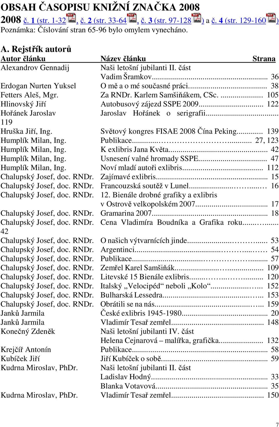 Za RNDr. Karlem Samšiňákem, CSc.... 105 Hlinovský Jiří Autobusový zájezd SSPE 2009... 122 Hořánek Jaroslav Jaroslav Hořánek o serigrafii... 119 Hruška Jiří, Ing.