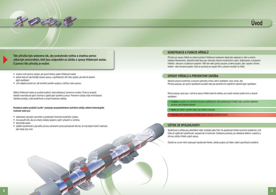zabránit jejich opotřebení určit nejlepší produkt pro váš konkrétní problém spojený s údržbou nebo opravou KONSTRUKCE A FUNKCE HŘÍDELŮ Příručka pro opravy hřídelů se zabývá typickými hřídelovými
