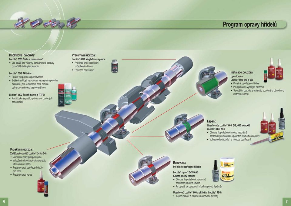 per a drážek Preventivní údržba: 8012 Molybdenová pasta: Prevence proti opotřebení způsobeném třením Prevence proti korozi Instalace pouzdra: Upevňovače 603, 648 a 668 Pro silně opotřebené hřídele