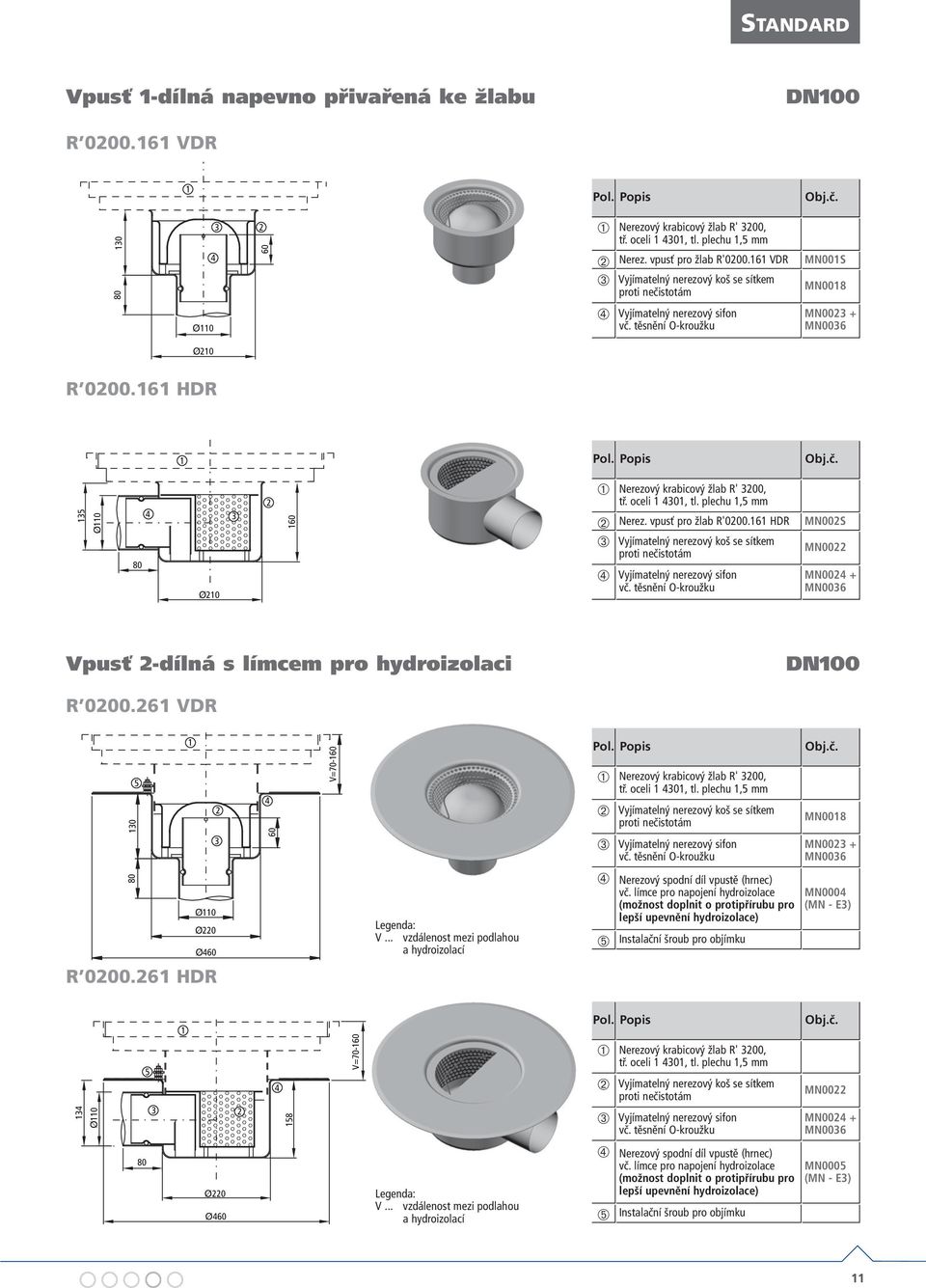 vpusť pro žlab R'000. HDR MN00S ➂ Vyjímatelný nerezový koš se sítkem ➃ Vyjímatelný nerezový sifon MN00 MN00 + MN00 Vpusť -dílná s límcem pro hydroizolaci DN00 R 000.