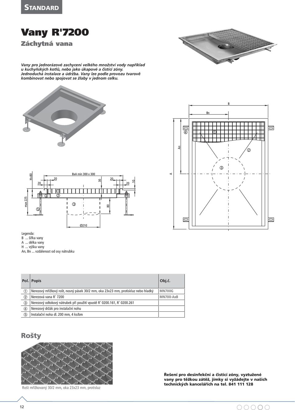 .. vzdálenost od osy nátrubku ➀ Nerezový mřížkový rošt, nosný pásek 0/ mm, oka x mm, protiskluz nebo hladký ➁ Nerezová vana R' 700 ➂ Nerezový odtokový nátrubek při použití vpustě R' 000., R' 000.
