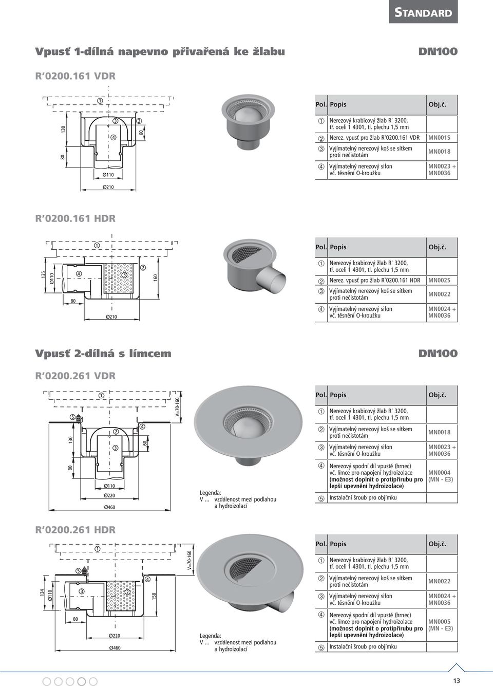 vpusť pro žlab R'000. HDR MN00S ➂ Vyjímatelný nerezový koš se sítkem ➃ Vyjímatelný nerezový sifon MN00 MN00 + MN00 Vpusť -dílná s límcem DN00 R 000. VDR 0 0 V=70-0 ➀ Nerezový krabicový žlab R' 00, tř.