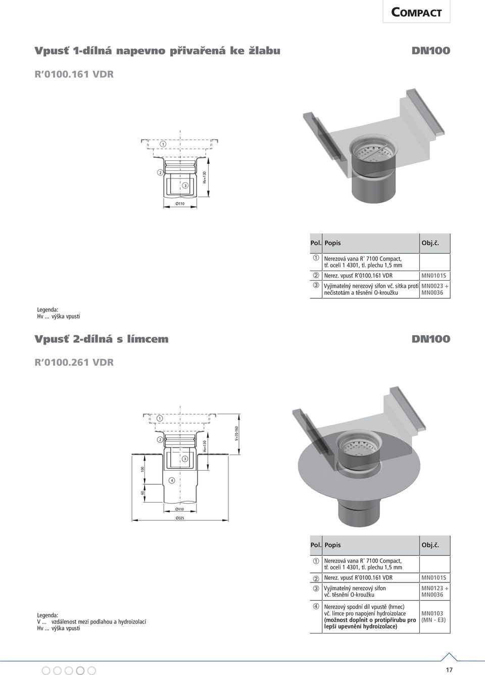 VDR Hv=0 V=70-0 00 0 Ø0 Ø V... vzdálenost mezi podlahou a hydroizolací Hv... výška vpusti ➀ Nerezová vana R' 700 Compact, tř. oceli 0, tl. plechu, mm ➁ Nerez.