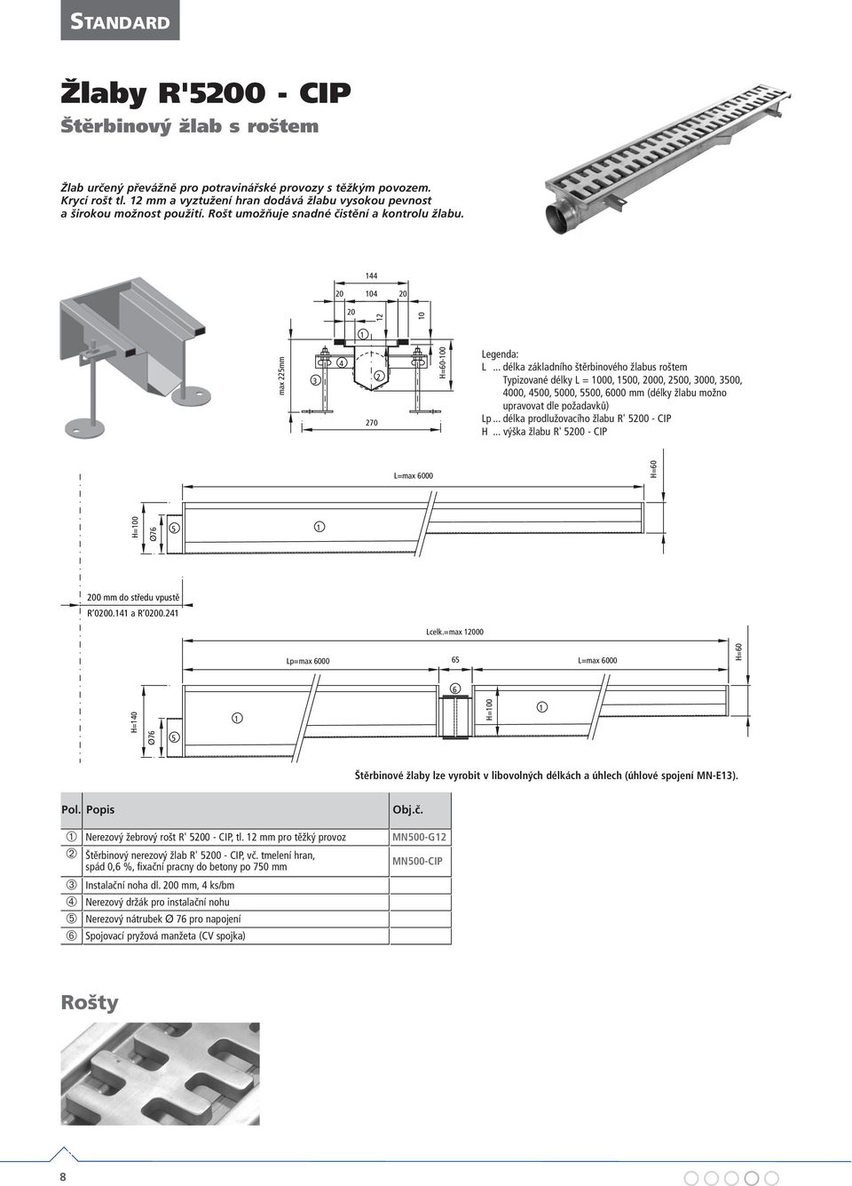.. délka základního štěrbinového žlabus roštem Typizované délky L = 000, 00, 000, 00, 000, 00, 000, 00, 000, 00, 000 mm (délky žlabu možno upravovat dle požadavků) Lp.