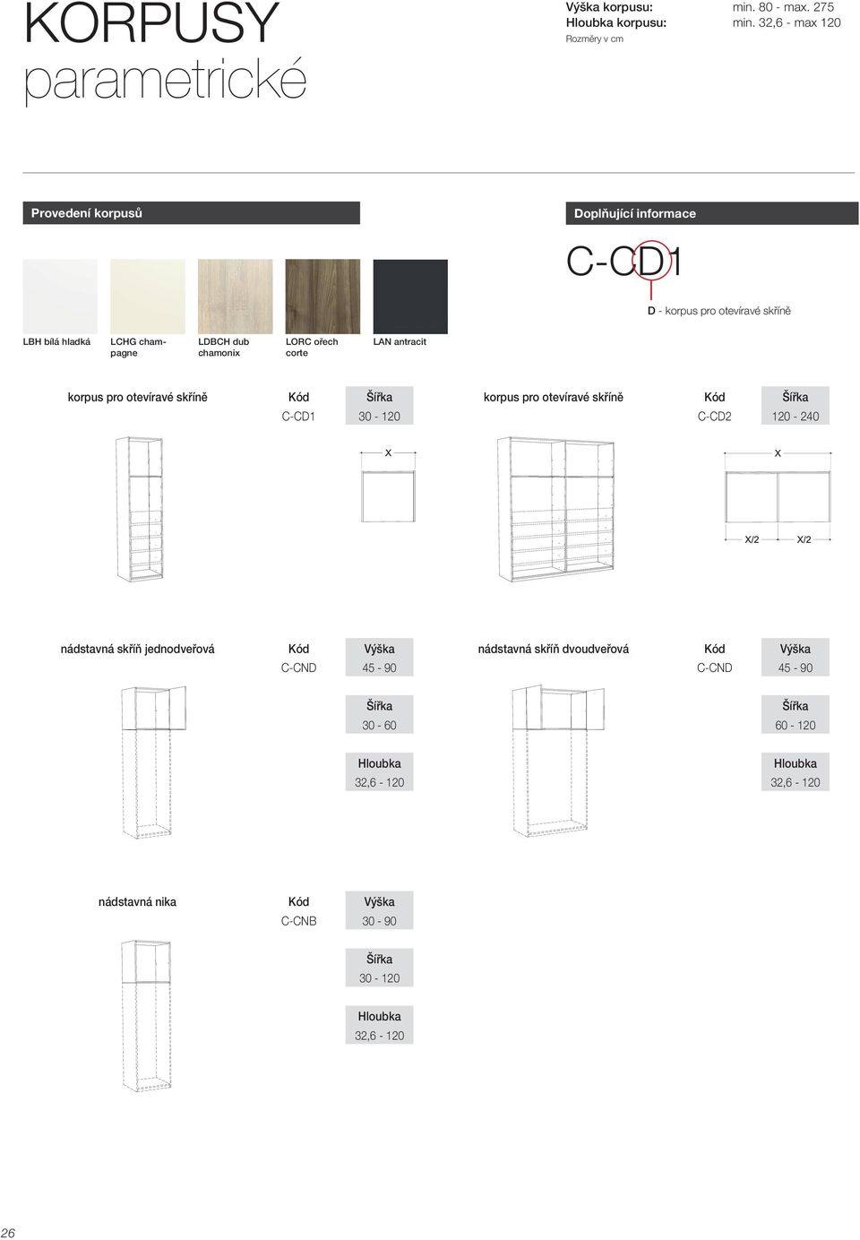 dub LORC ořech LAN antracit korpus pro otevíravé skříně Kód Šířka korpus pro otevíravé skříně Kód Šířka C-CD1 30-120 C-CD2 120-240 nádstavná