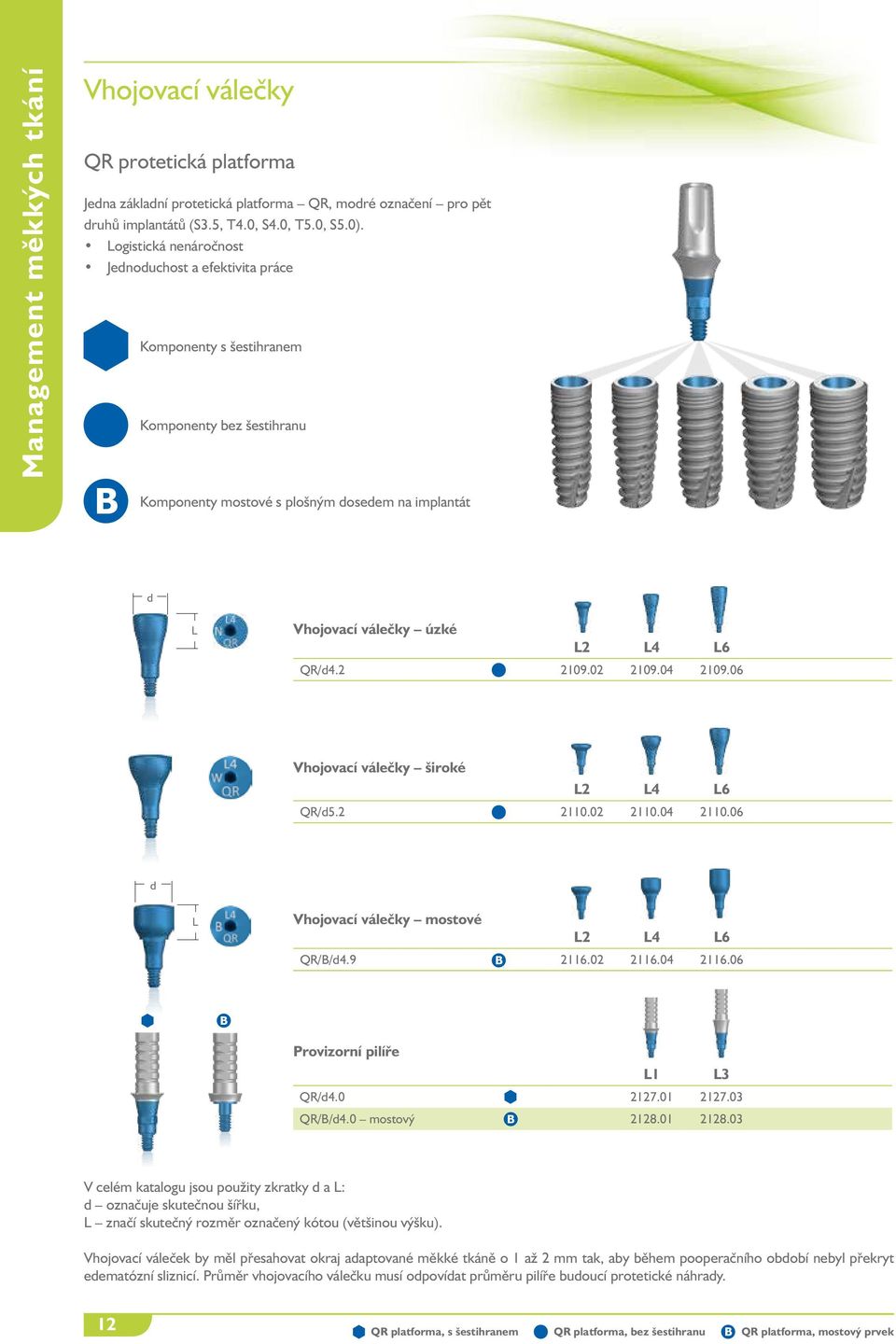 2 2109.02 2109.04 2109.06 Vhojovací válečky široké L2 L4 L6 QR/d5.2 2110.02 2110.04 2110.06 d L Vhojovací válečky mostové L2 L4 L6 QR/B/d4.9 B 2116.02 2116.04 2116.06 B Provizorní pilíře QR/d4.0 2127.