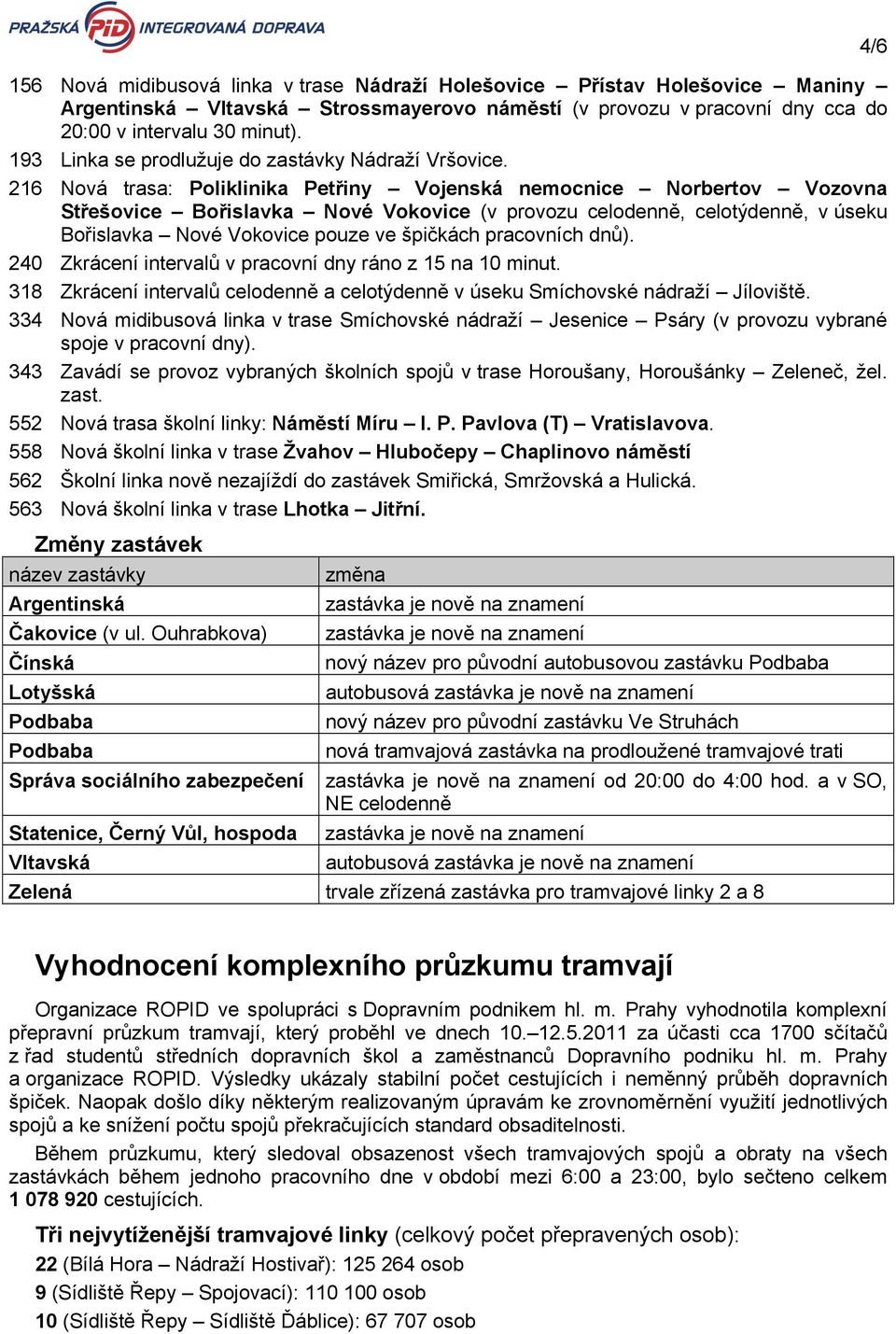 216 Nová trasa: Poliklinika Petřiny Vojenská nemocnice Norbertov Vozovna Střešovice Bořislavka Nové Vokovice (v provozu celodenně, celotýdenně, v úseku Bořislavka Nové Vokovice pouze ve špičkách