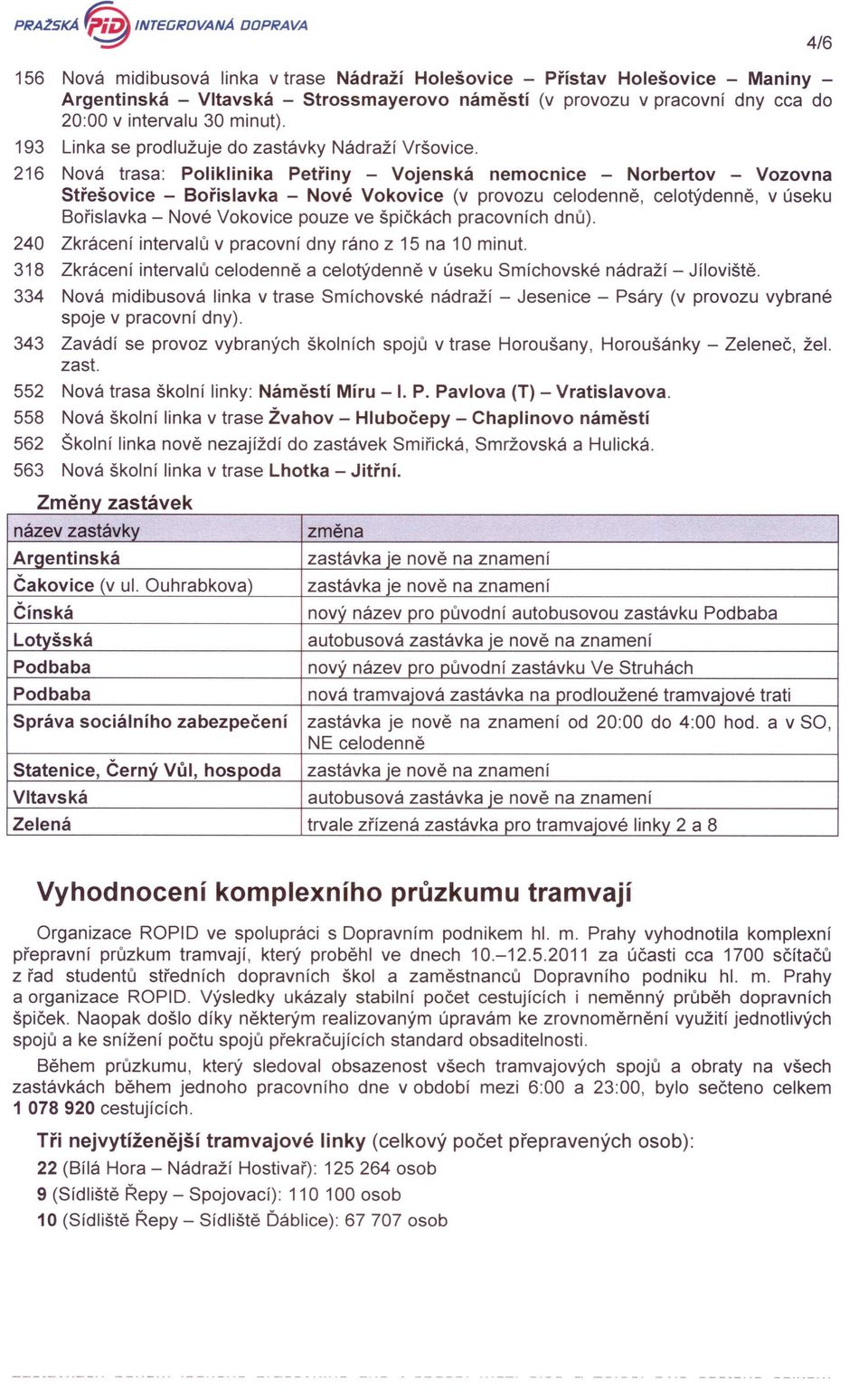 216 Nová trasa: Poliklinika Petřiny - Vojenská nemocnice - Norbertov - Vozovna Střešovice - Bořislavka - Nové Vokovice (v provozu celodenně, celotýdenně, v úseku Bořislavka - Nové Vokovice pouze ve