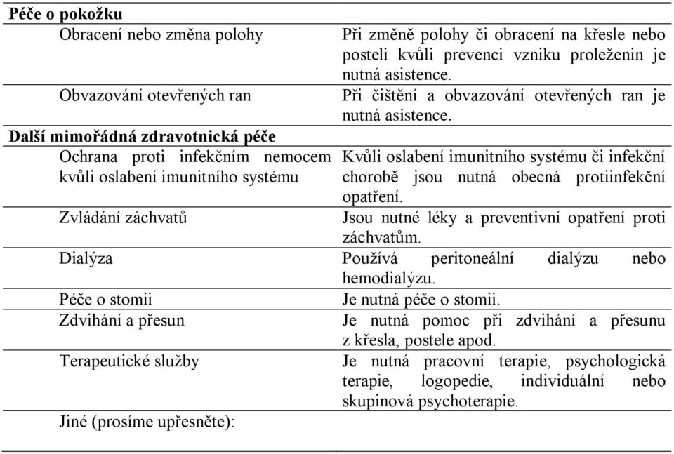 Kvůli oslabení imunitního systému či infekční chorobě jsou nutná obecná protiinfekční opatření. Jsou nutné léky a preventivní opatření proti záchvatům.