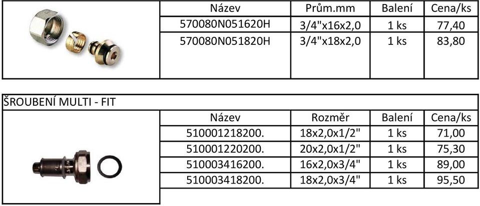 570080N051820H 3/4"x18x2,0 1 ks 83,80 ŠROUBENÍ MULTI - FIT