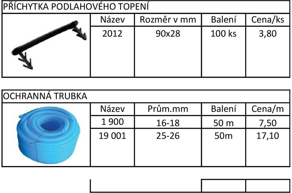 OCHRANNÁ TRUBKA Název Prům.