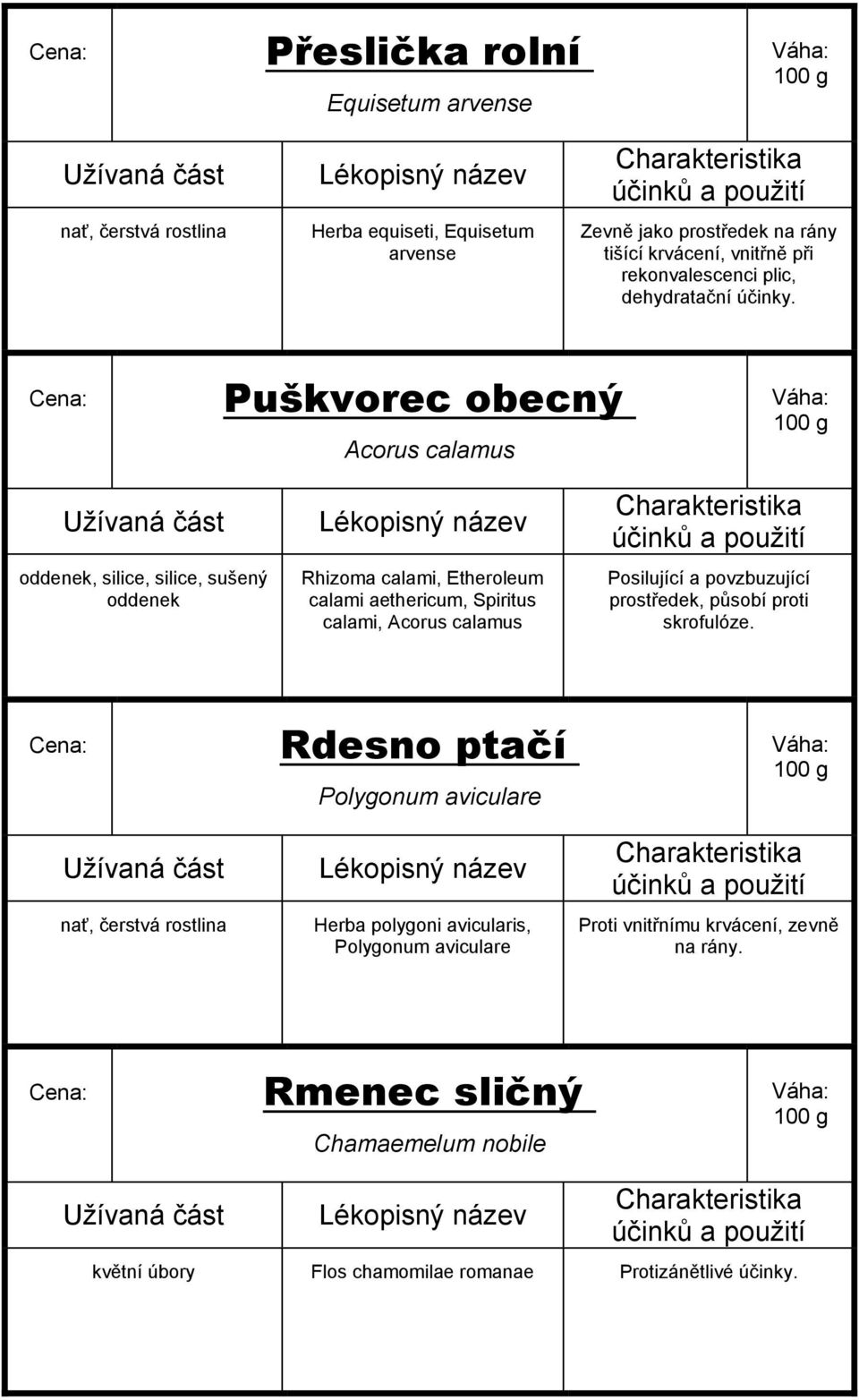 Puškvorec obecný Acorus calamus oddenek, silice, silice, sušený oddenek Rhizoma calami, Etheroleum calami aethericum, Spiritus calami, Acorus calamus