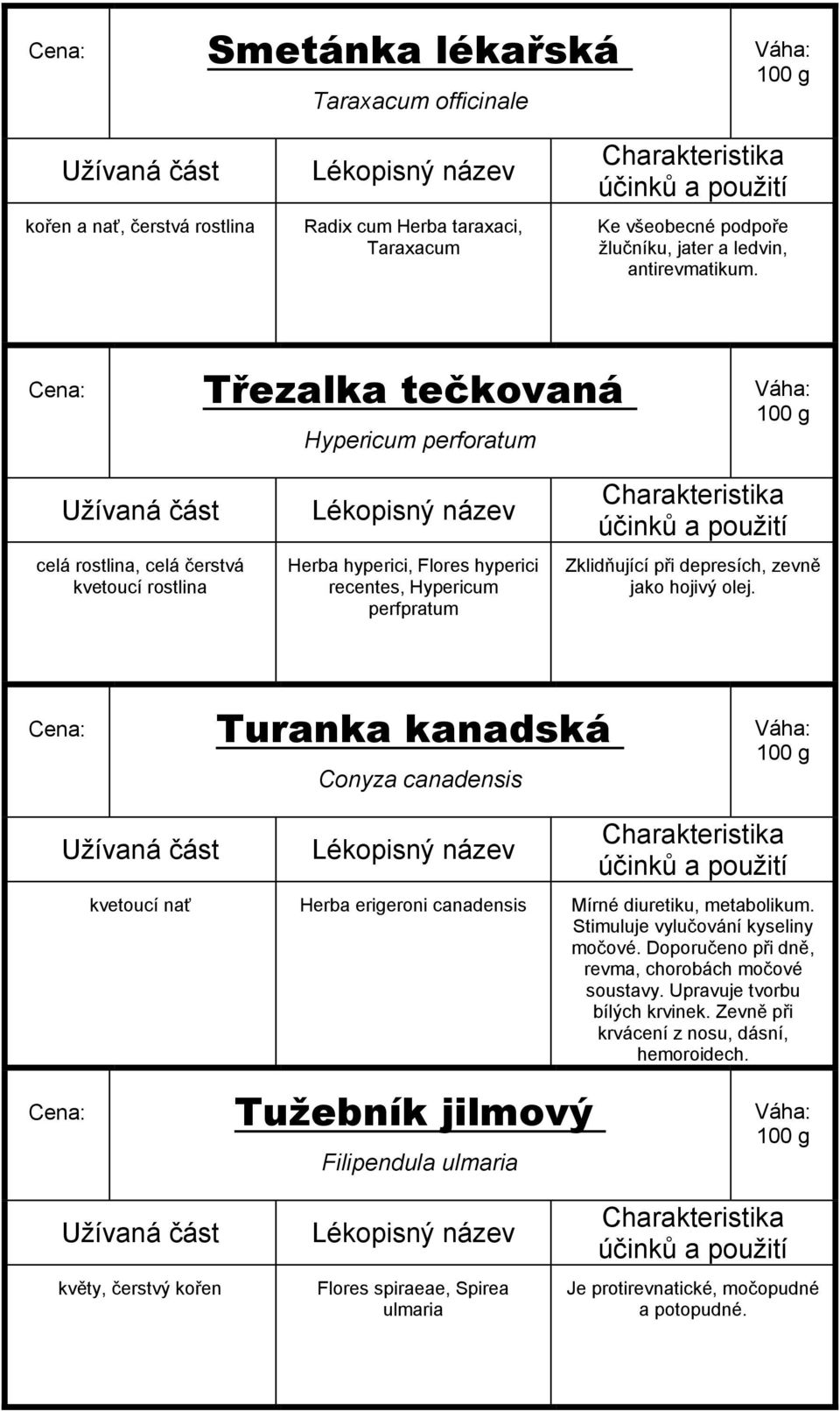 olej. Turanka kanadská Conyza canadensis kvetoucí nať Herba erigeroni canadensis Mírné diuretiku, metabolikum. Stimuluje vylučování kyseliny močové.