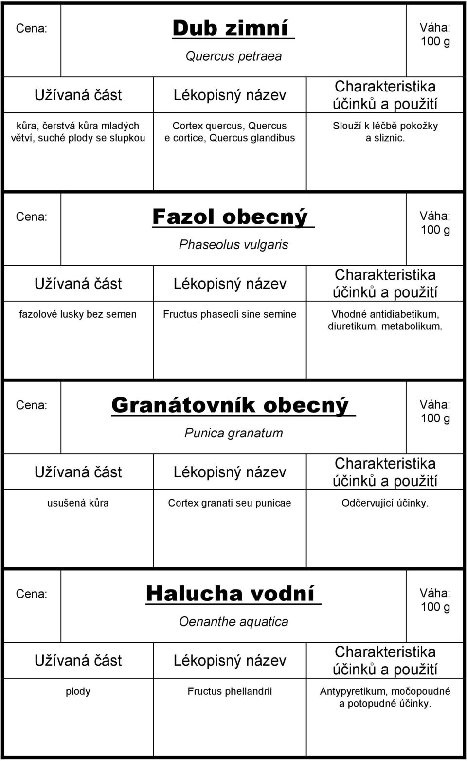 Fazol obecný Phaseolus vulgaris fazolové lusky bez semen Fructus phaseoli sine semine Vhodné antidiabetikum, diuretikum,