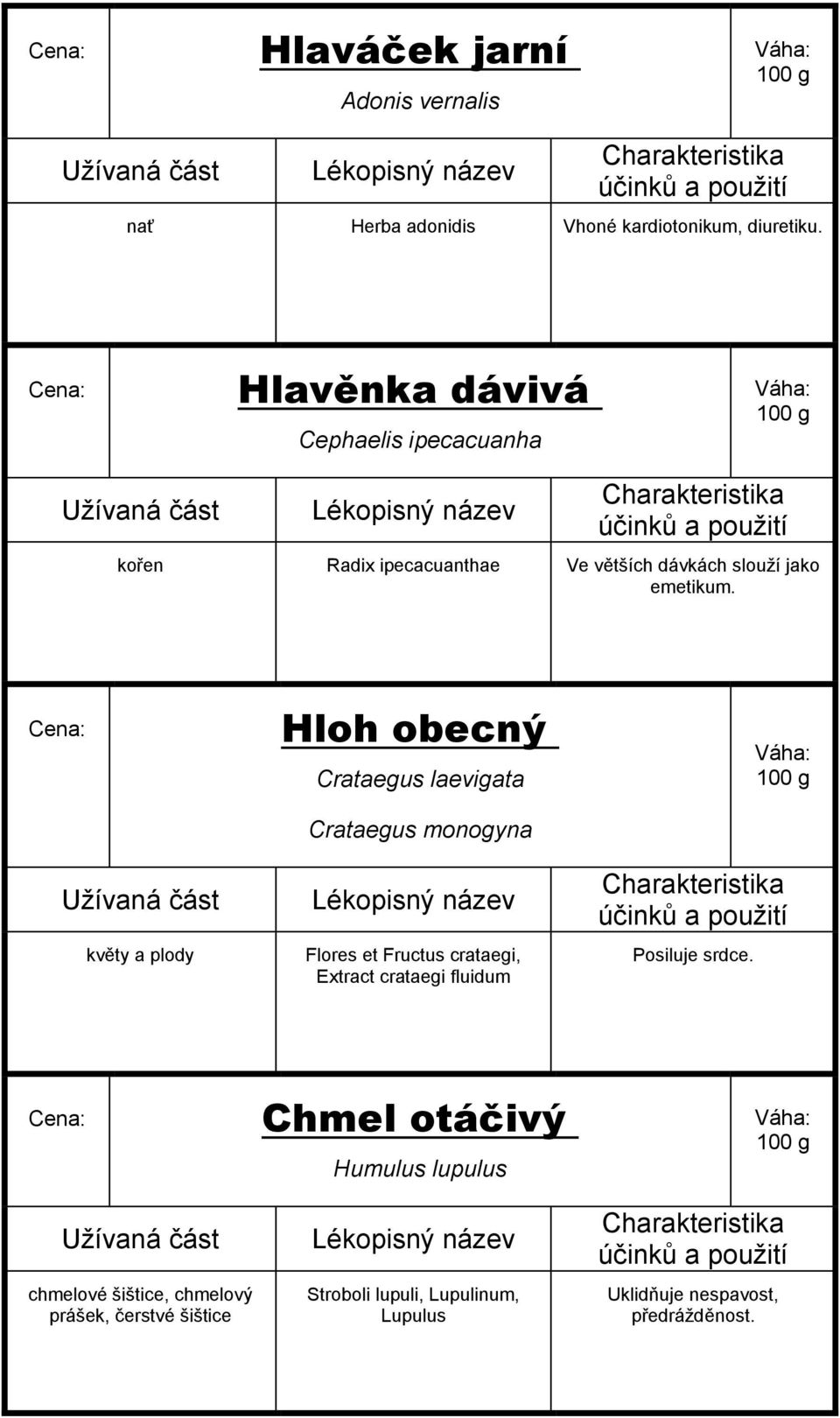 květy a plody Hloh obecný Crataegus laevigata Crataegus monogyna Flores et Fructus crataegi, Extract crataegi fluidum