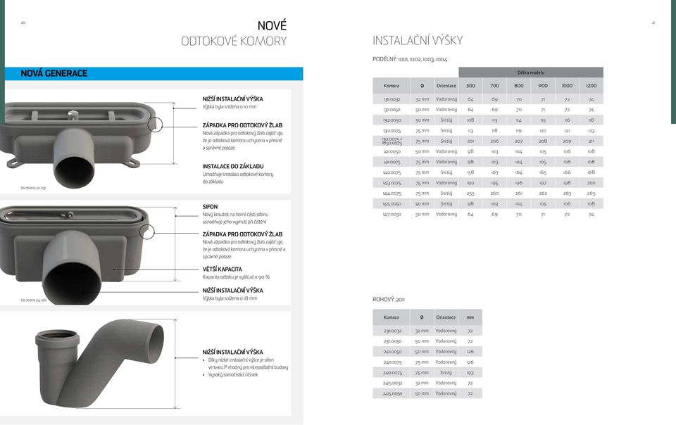 Umožňuje instalaci odtokové komory do základu SIFON Nový kroužek na horní části sifonu usnadňuje jeho vyjmutí při čištění ZÁPADKA PRO ODTOKOVÝ ŽLAB Nová západka pro odtokový žlab zajišťuje, že je