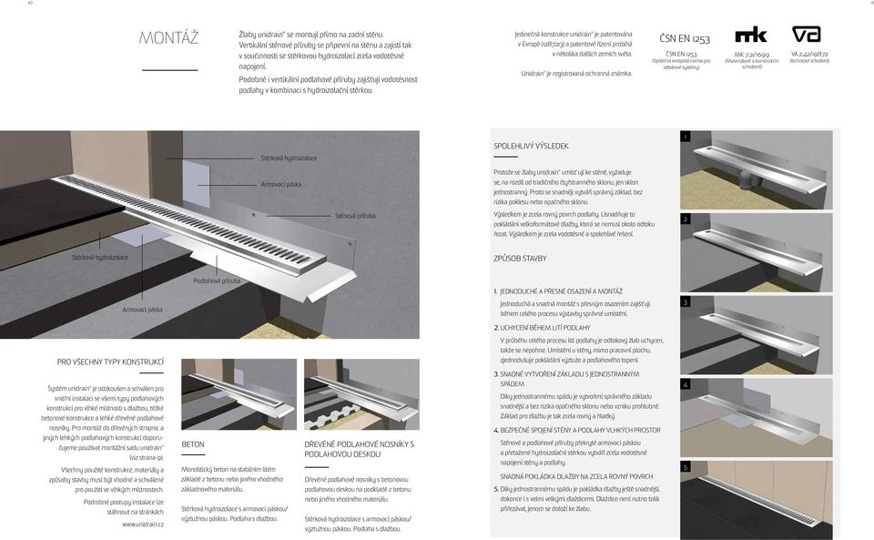 Jedinečná konstrukce unidrain je patentována v Evropě (1287213) a patentové řízení probíhá v několika dalších zemích světa. Unidrain je registrovaná ochranná známka.