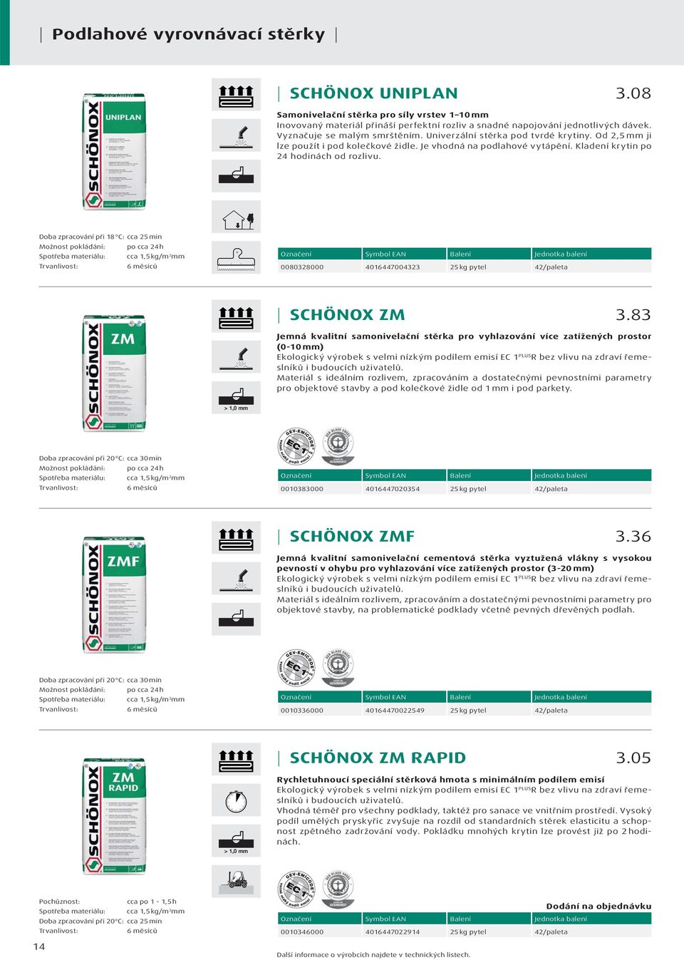 Doba zpracování při 18 C: cca 25 min Možnost pokládání: po cca 24 h Spotřeba materiálu: cca 1,5 kg/m 2 mm 6 měsíců 0080328000 4016447004323 25 kg pytel 42/paleta SCHÖNO ZM 3.